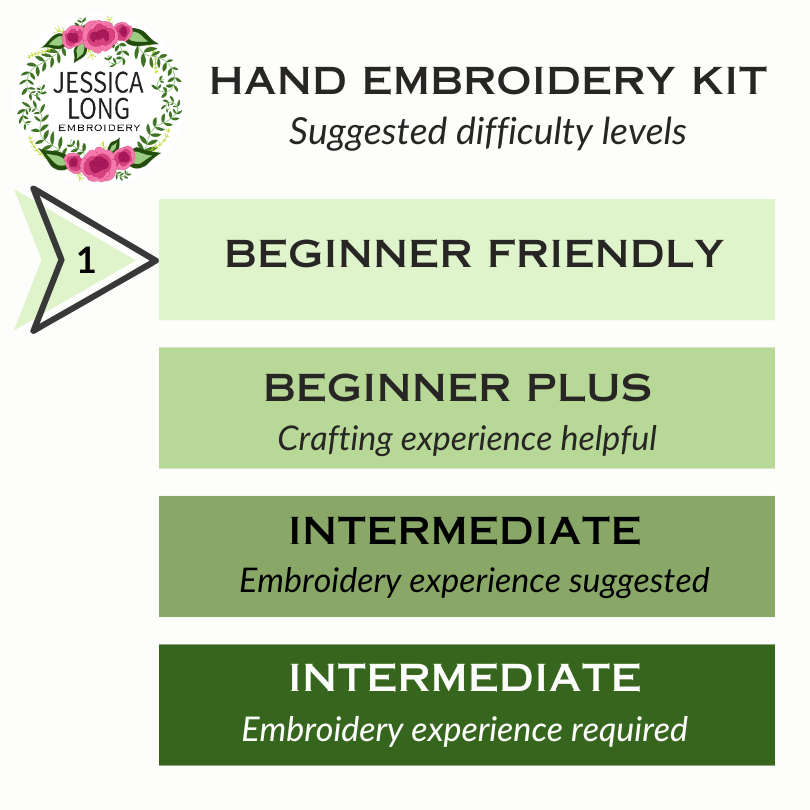 Floral Flourish Beginner Embroidery Kit