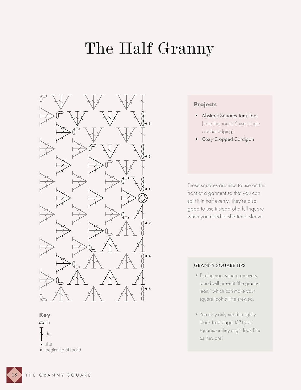 Granny Square Chic - Crochet Your Own Clothes & Accessories