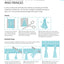 Knitting & Crochet - A Beginner's Step-by-Step Guide