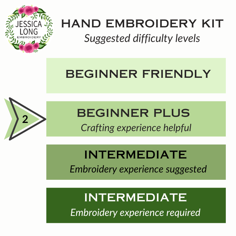 Desert Coyote Embroidery Kit