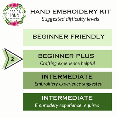 Desert Coyote Embroidery Kit