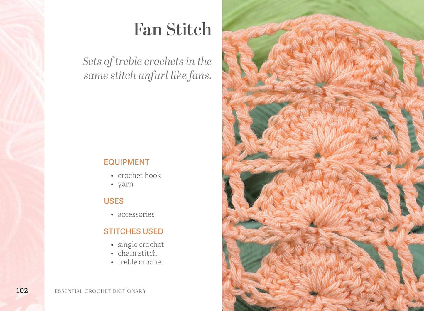 Essential Crochet Dictionary - A Visual Guide to Stitches