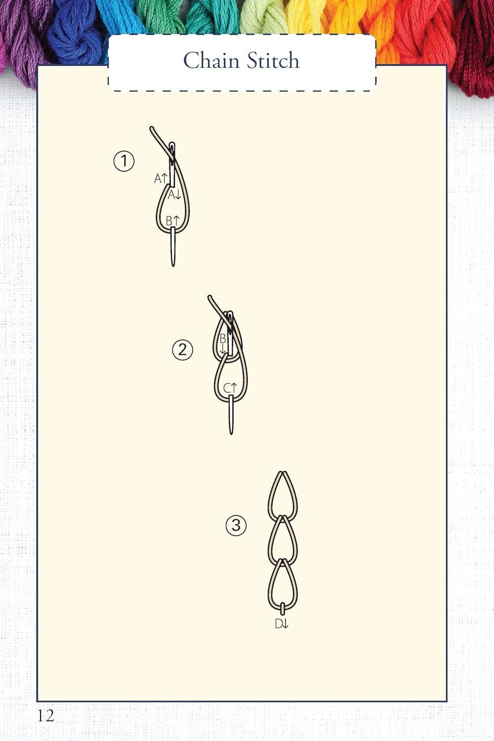 Hand Embroidery Stitches At-A-Glance - Carry-Along Guide