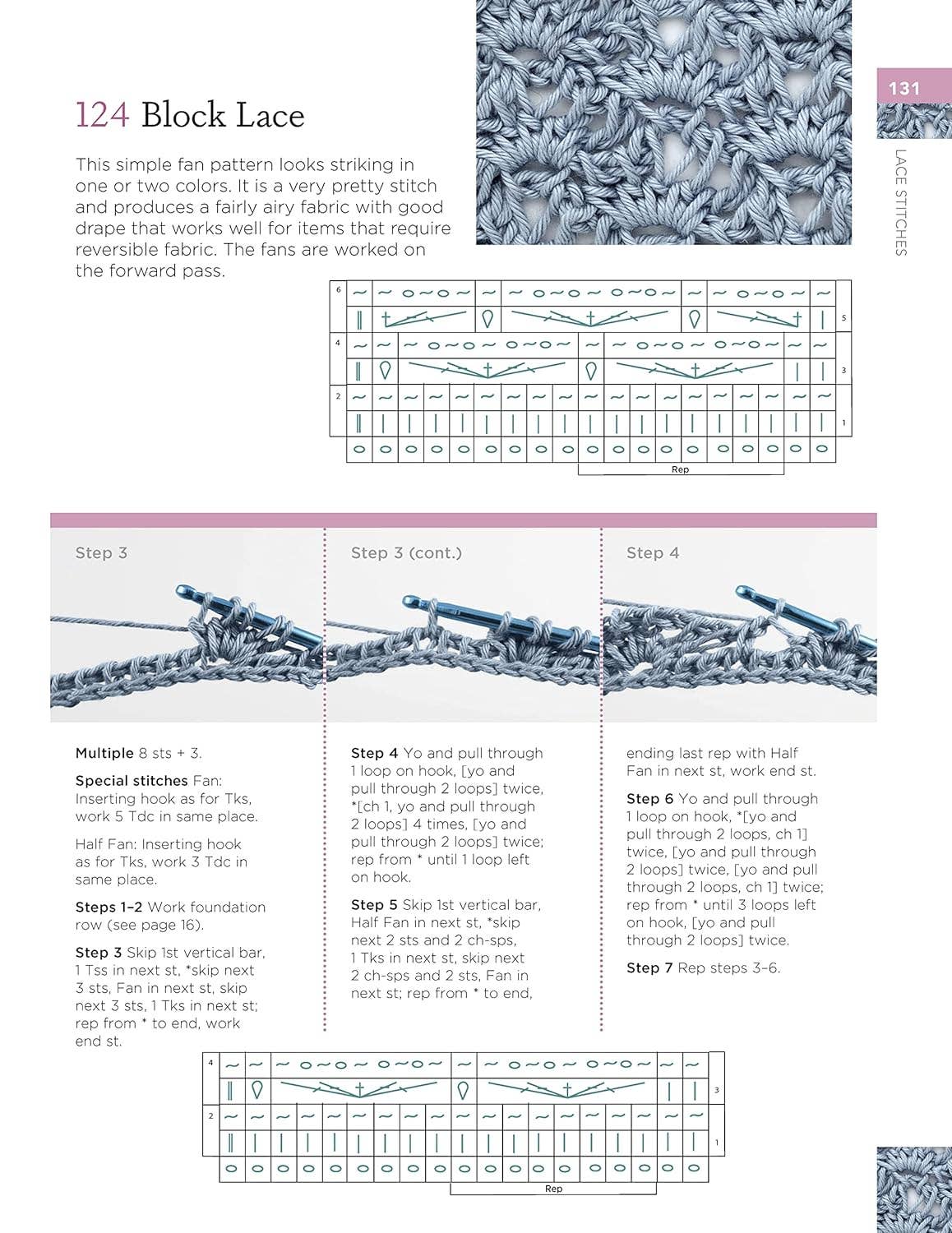 Tunisian Crochet Stitch Dictionary - Step-by-Step Guide