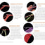 Essential Crochet Dictionary - A Visual Guide to Stitches