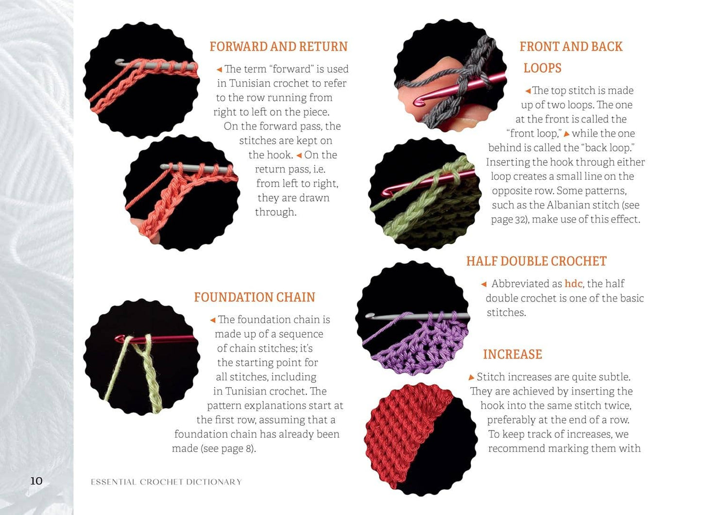 Essential Crochet Dictionary - A Visual Guide to Stitches